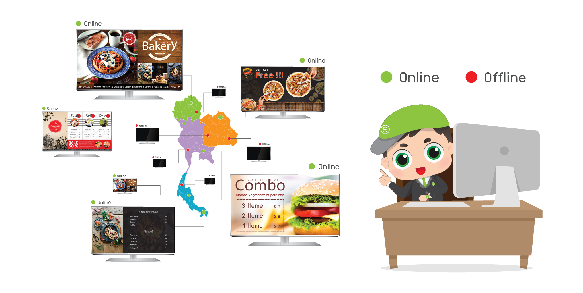 ตรวจสอบตำแหน่งที่ตั้ง และสถานะของ Digital signage
