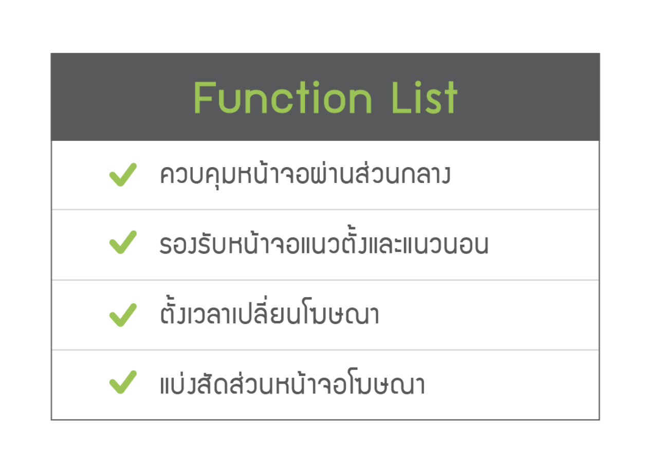 แพคเกจการใช้งานที่คุณสามารถใช้งานได้