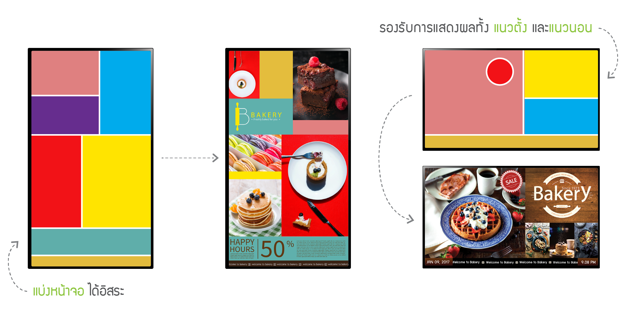 แบ่งสัดส่วนหน้าจอ Digital Signage ได้ตามต้องการ